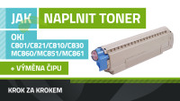 Návod na plnenie tonerov OKI C801/C821/C810/C830/MC860/MC851/MC861